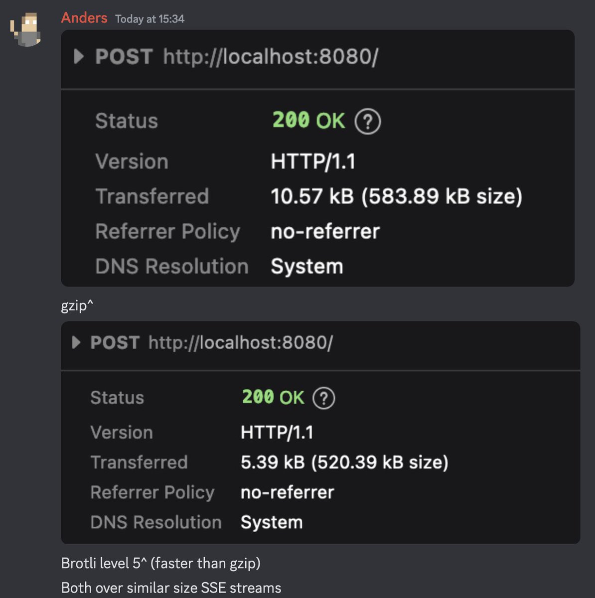 gzip vs brotli